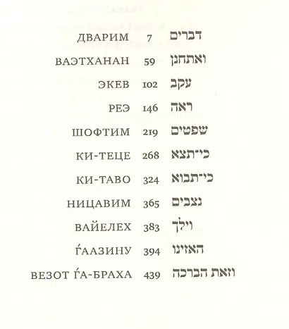 Тора с комментариями Раши (комплект из 5 книг) - фото 4