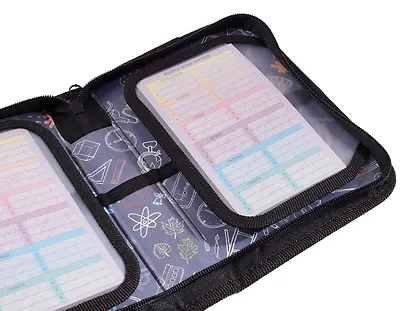 Пенал 1 отделение "Panda" 20*14 см, молния, ткань, 2 откидные планки - фото 5