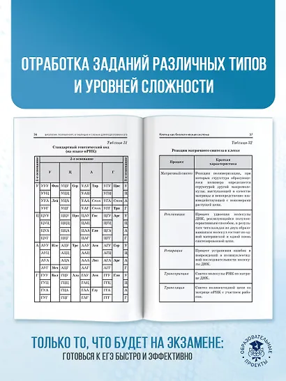 ЕГЭ. Биология. Полный курс в таблицах и схемах для подготовки к ЕГЭ - фото 6
