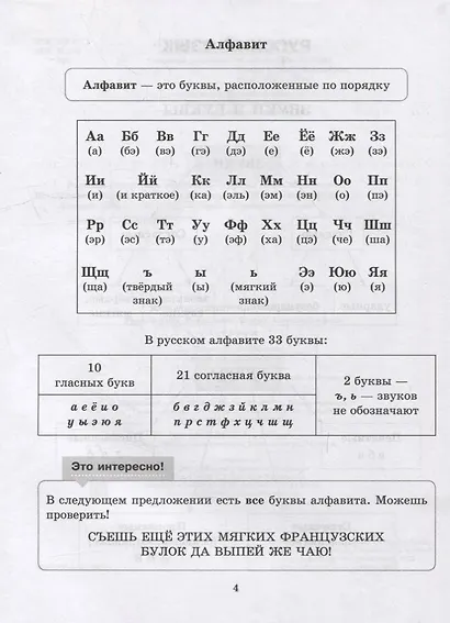 Большой справочник школьника: Русский язык. Математика. Чтение. Английский язык. 1-4 классы - фото 4