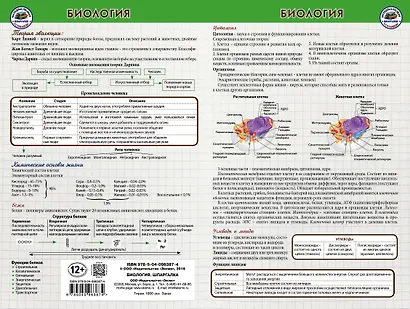 Биология Шпаргалка - фото 1