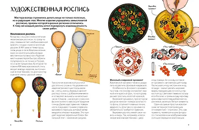 Народные промыслы на Руси - фото 15