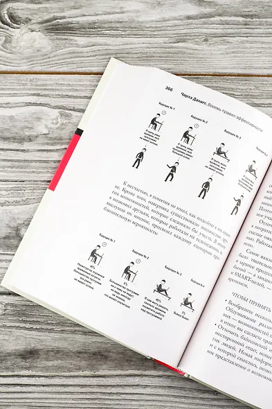 Восемь правил эффективности: умнее, быстрее, лучше - фото 13