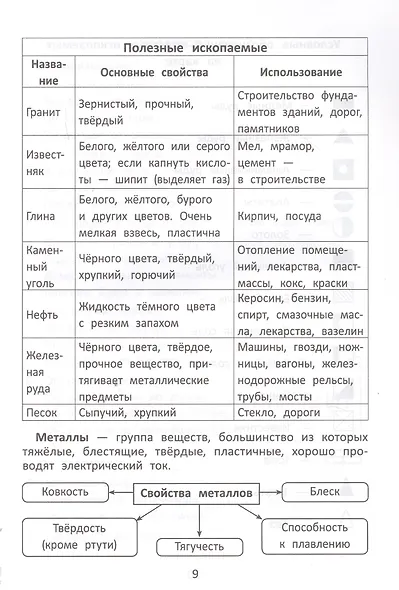 Окружающий мир:с наклейками,ребусами,кроссвордами - фото 6
