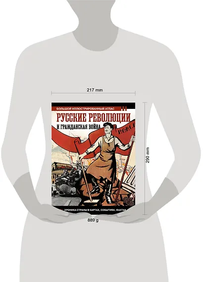 Русские революции и Гражданская война. Большой иллюстрированный атлас - фото 5