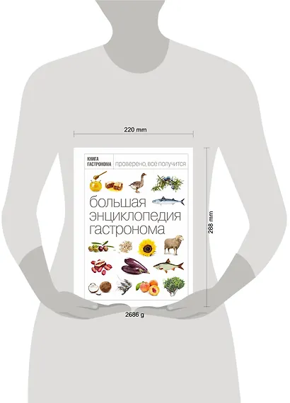 Большая Энциклопедия Гастронома - фото 3