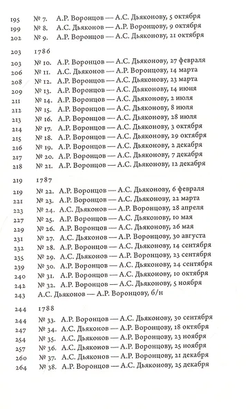 «...душевно к вам привязан». Переписка графа Александра Воронцова и бригадира Алексея Дьяконова (1780-е годы) - фото 3