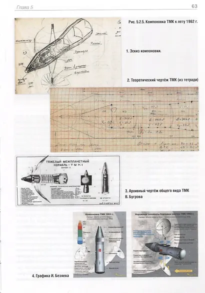 Советская и российская космонавтика. Записки ведущего конструктора по советским проектам экспедиции на Марс, на Луну и "Энергия - Буран" - фото 5