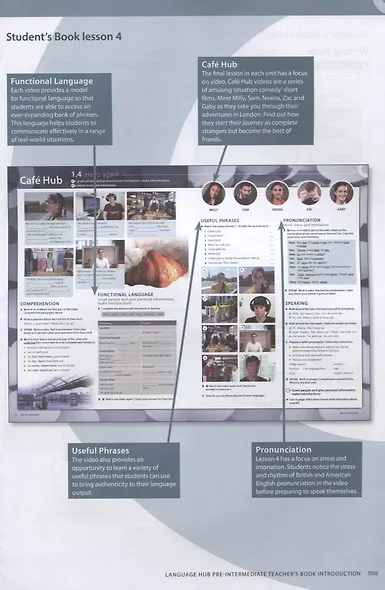 Language Hub B1. Pre-Intermediate. Teacher's Book (+access to Teacher's App) - фото 4