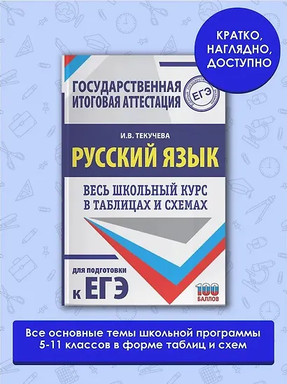 ЕГЭ. Русский язык. Весь школьный курс в таблицах и схемах для подготовки к единому государственному экзамену - фото 3