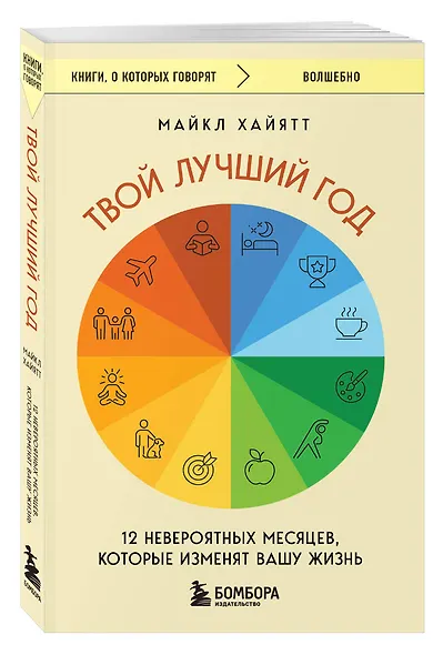 Твой лучший год. 12 невероятных месяцев, которые изменят вашу жизнь - фото 3