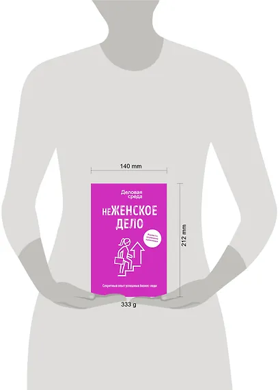 неЖЕНСКОЕ ДЕЛО. Секретный опыт успешных бизнес-леди. Издание 2-е, исправленное и дополненное - фото 4