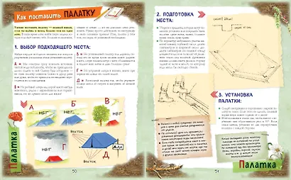 Большой подарок для мальчика. Энциклопедия для настоящих мальчишек - фото 10