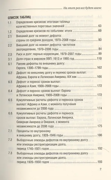 На этот раз все будет иначе. Восемь столетий финансового безрассудства - фото 6