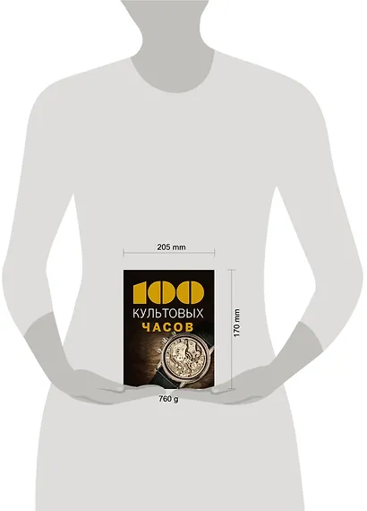 100 культовых часов - фото 4