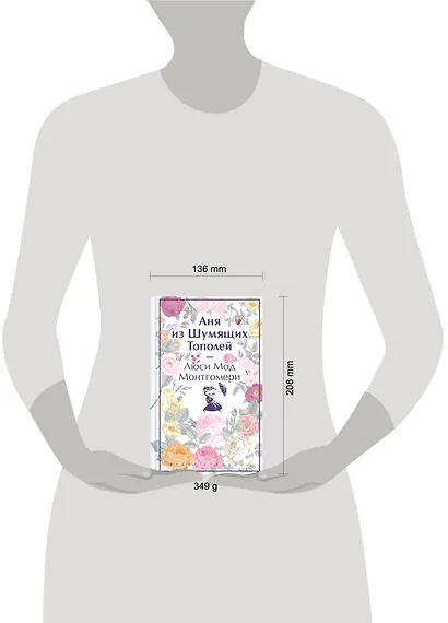 Аня из Шумящих Тополей - фото 11