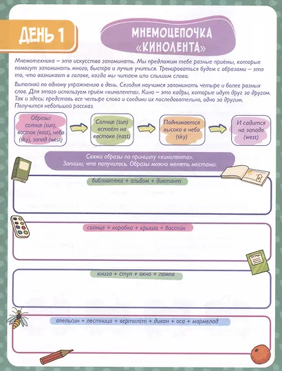 Мнемотехника. Развиваем память. Продвинутый уровень - фото 3