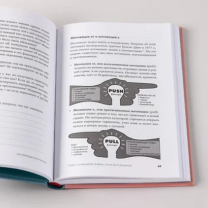 Это переходит все границы. Психология эмиграции. Как адаптироваться к жизни в другой стране - фото 14