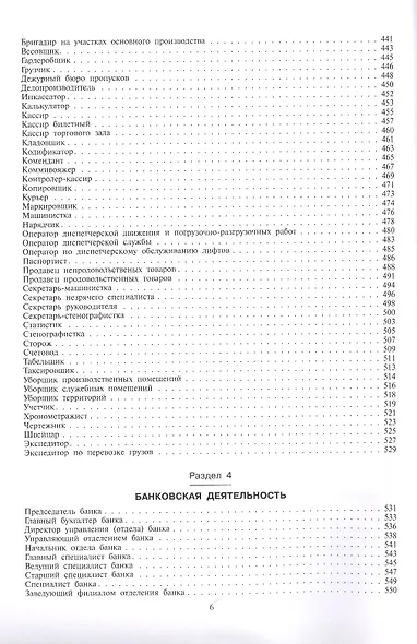 Сборник должностных инструкций: более 350 образцов. - фото 4