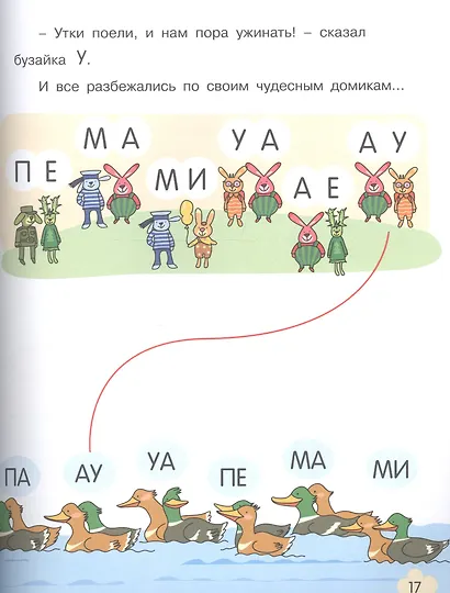 Букварь очень занятой мамы - фото 5