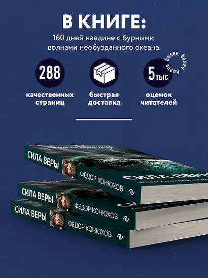 Сила веры. 160 дней и ночей наедине с Тихим океаном - фото 5