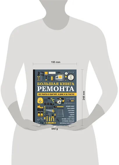 БОЛЬШАЯ КНИГА РЕМОНТА. Все работы в квартире, в доме и на участке - фото 4