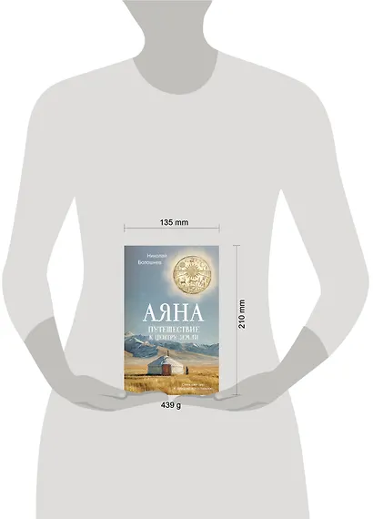 Аяна - фото 4