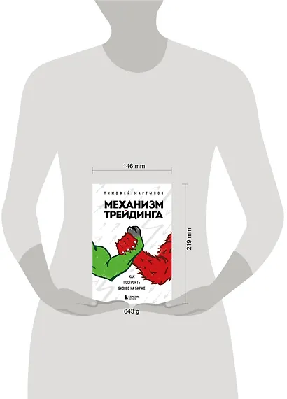 Механизм трейдинга. Как построить бизнес на бирже - фото 7