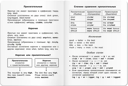 Тетрадь для записи английских слов «Веселые буквы», 24 листа в крупную линейку, А5 - Airis - фото 6