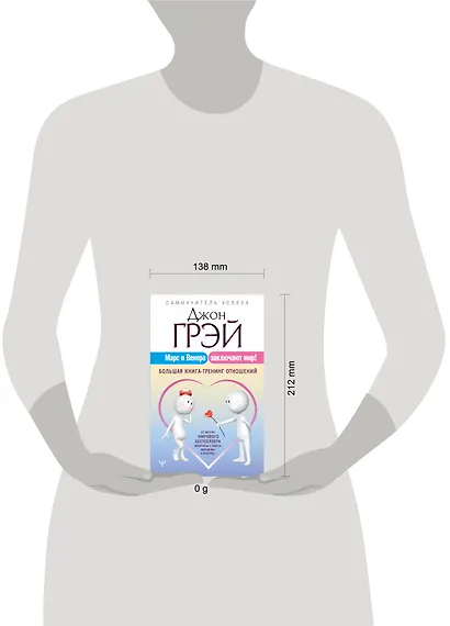 Марс и Венера заключают мир! Большая книга-тренинг отношений - фото 4