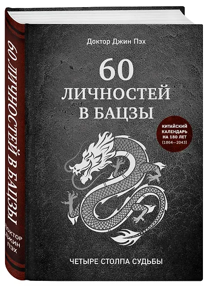 60 личностей в бацзы - фото 3