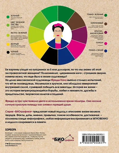 Фрида Кало. Визуальная биография великой художницы - фото 2