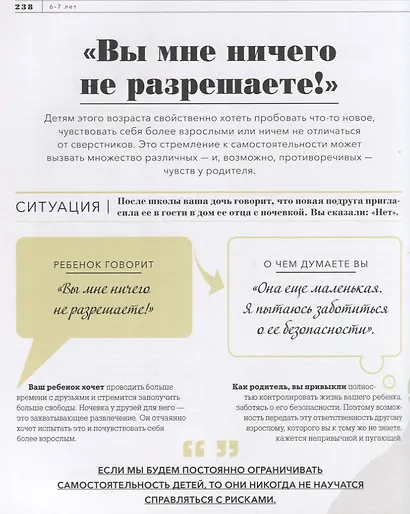 О чем думает ребенок? Детская психология для современных родителей - фото 5