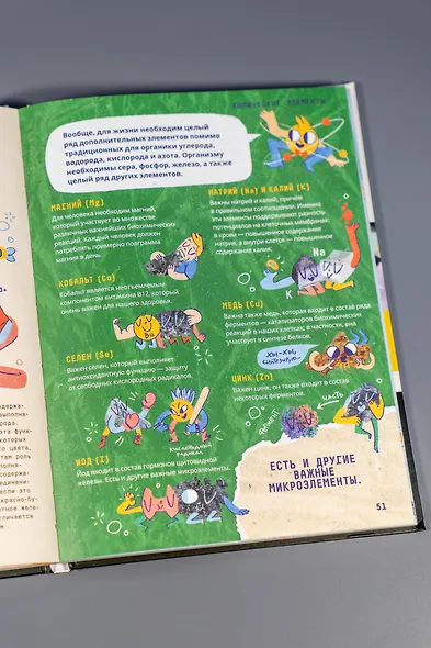 Химия. Изучаем атомы, молекулы, кристаллы - фото 10