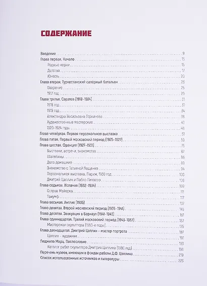 "Я делал своё искусство для моего народа". Скульптор Д.Ф. Цаплин - фото 3