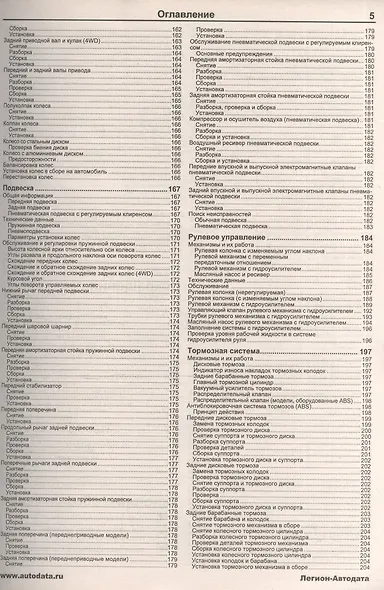 Subaru Legacy & Legacy Outback. Модели 1989-1998 гг. выпуска. Руководство по ремонту и техническому обслуживанию - фото 4