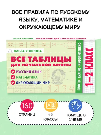 Все таблицы для начальной школы. 1–2 класс. Русский язык, математика, окружающий мир - фото 4