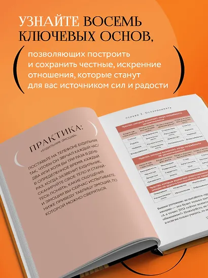 Говорим откровенно. Как построить и сохранить живые отношения - фото 5