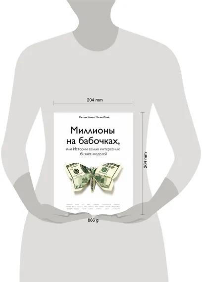 Миллионы на бабочках, или истории самых интересных бизнес-моделей - фото 4