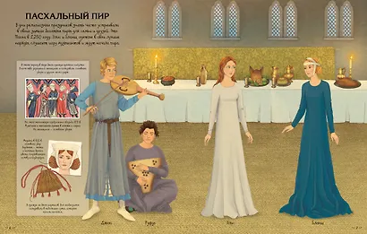 Роскошные наряды в Средние века - фото 8