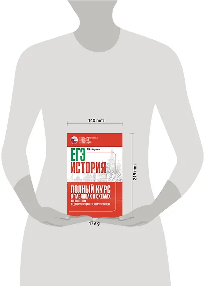 ЕГЭ. История. Полный курс в таблицах и схемах для подготовки к ЕГЭ - фото 11