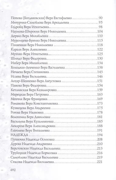 Имена женщин России. Вера, Надежда, Любовь, Софья - фото 3