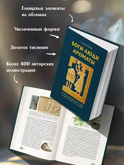 Боги, люди, ароматы - фото 5