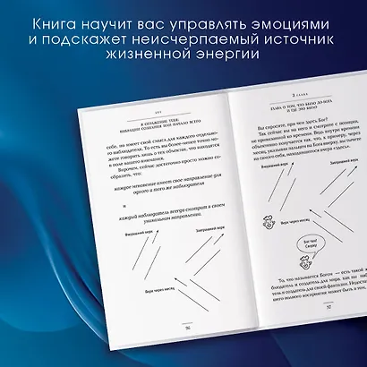 Я отражение тебя: вибрации сознания или начало всего - фото 7