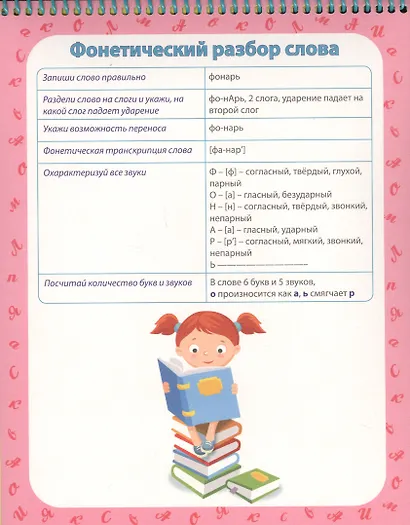 Шпаргалки. Книга отличника - фото 5