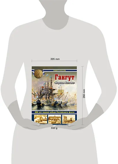 Гангут. 300 лет первой победе Российского флота - фото 3