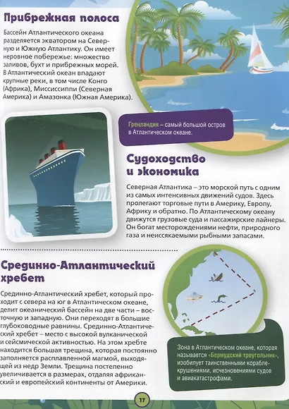 Обо всем на свете. Детская энциклопедия в картинках - фото 4