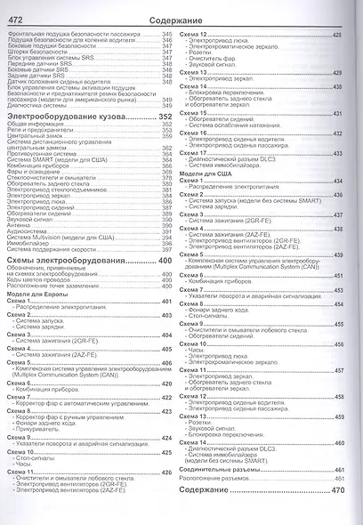 Toyota Camry Мод. 2006-2011 гг. вып. c двигат. 2AZ-FE (2,4 л.) и 2GR-FE… (мАвтолюбитель) - фото 4