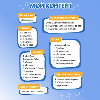 Зайчик Няня «Грызушка». Музыкальная интерактивная игрушка. Синий. 8 режимов, 7 функций - фото 7