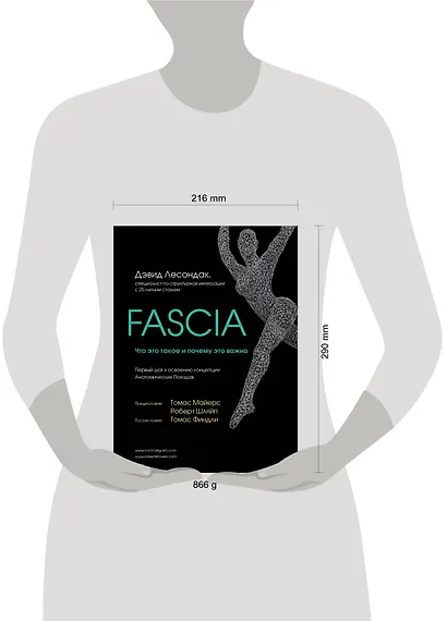 Fascia. Что это такое и почему это важно - фото 7
